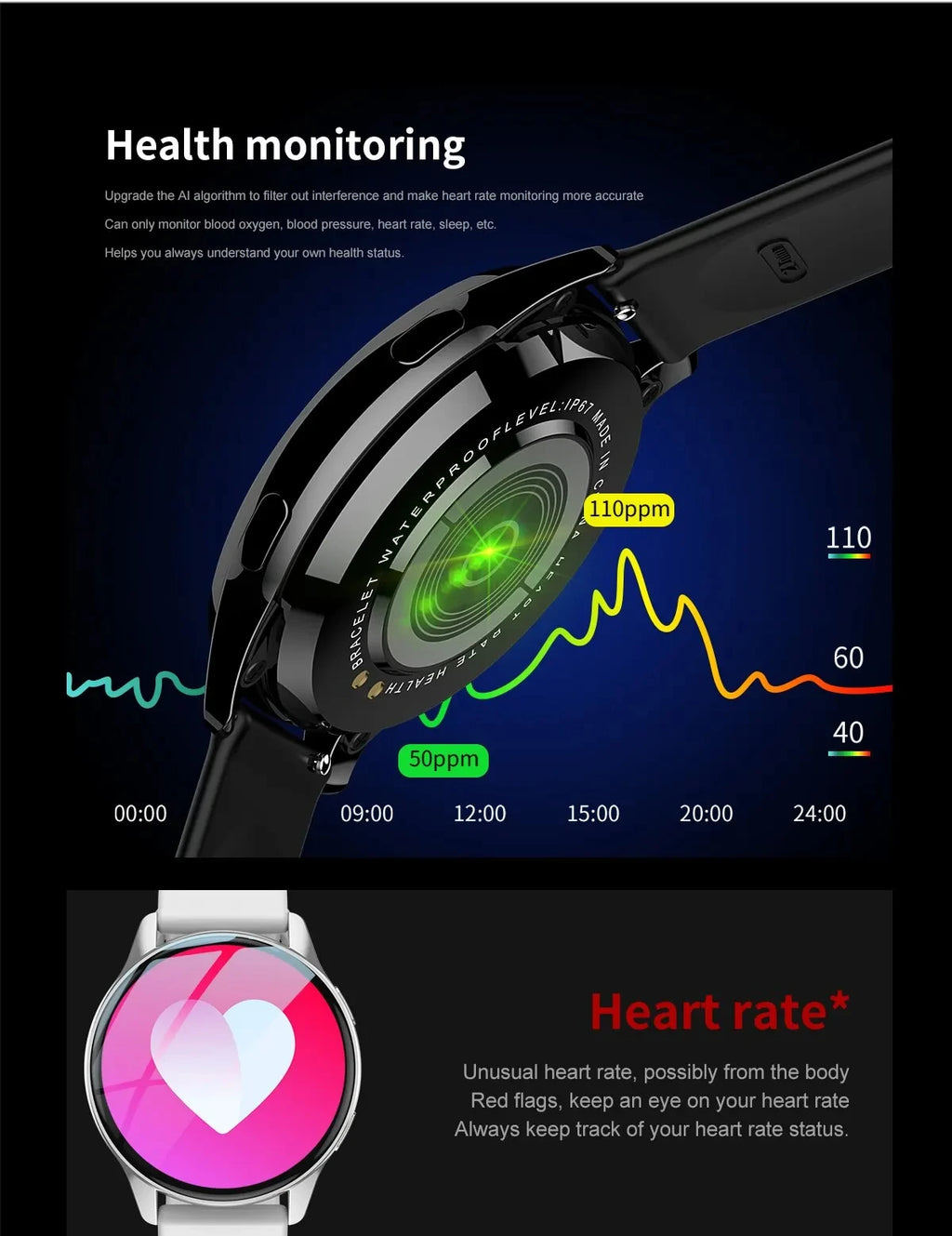 New Smart Watch 2025 Wireless Charging Smartwatch Bluetooth Calls Watches Men Women Fitness Bracelet Custom Watch Face +Box - MOBITECH  WATCH