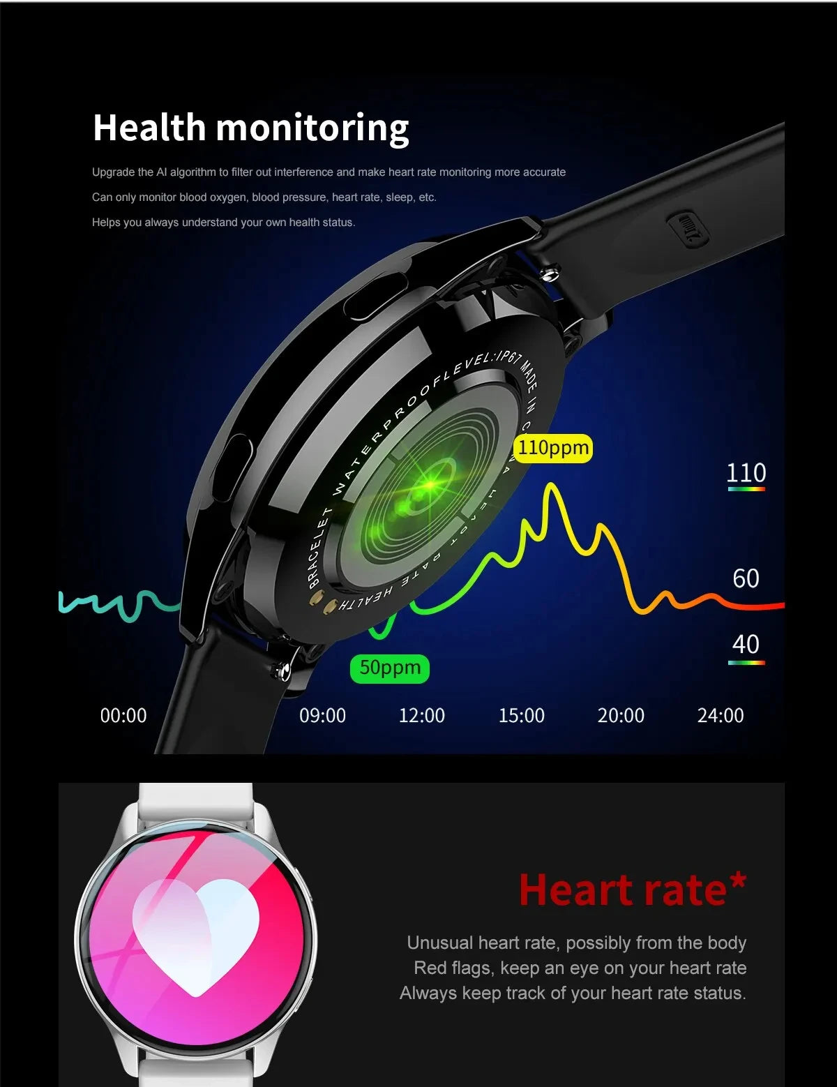New Smart Watch 2025 Wireless Charging Smartwatch Bluetooth Calls Watches Men Women Fitness Bracelet Custom Watch Face +Box - MOBITECH  WATCH