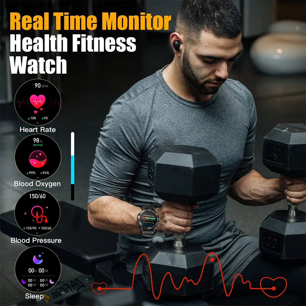 Smart Watch Men Sports Fitness Tracker IP67 Waterproof Smartwatch for Android IOS 400mAh - MOBITECH  WATCH