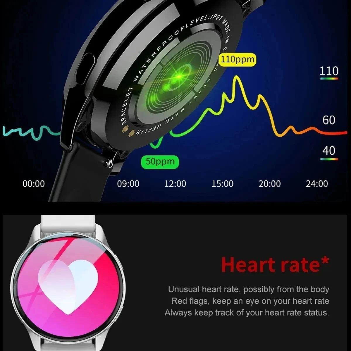 New Smart Watch 2025 Wireless Charging Smartwatch Bluetooth Calls Watches Men Women Fitness Bracelet Custom Watch Face +Box - MOBITECH  WATCH